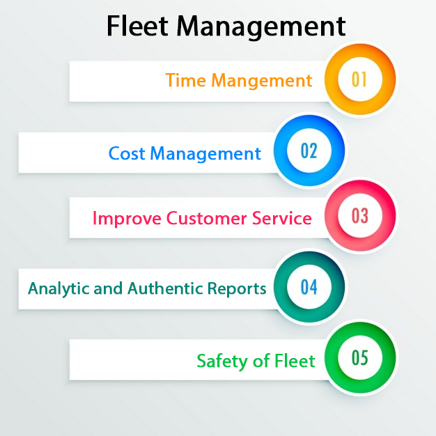 Fleet management system